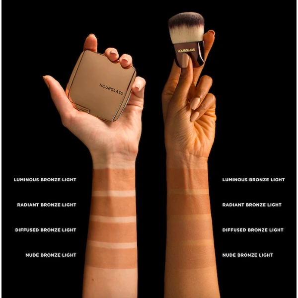 Бронзер для обличчя