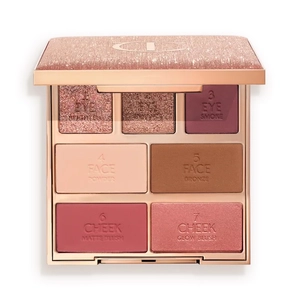 Палітра для обличчя та очей