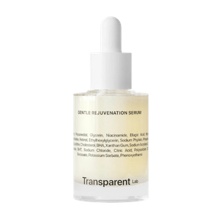 Сироватка для оновлення шкіри