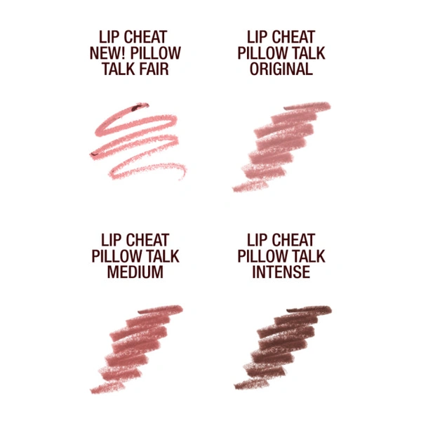 Водостійкий м'який олівець для губ