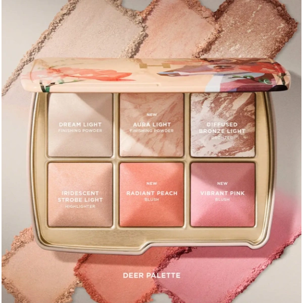 Палітра для обличчя