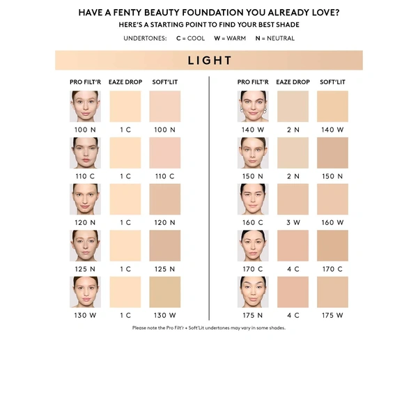 Тональний крем-тінт