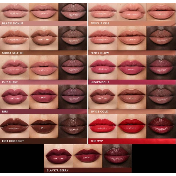 Відтінковий бальзам для губ