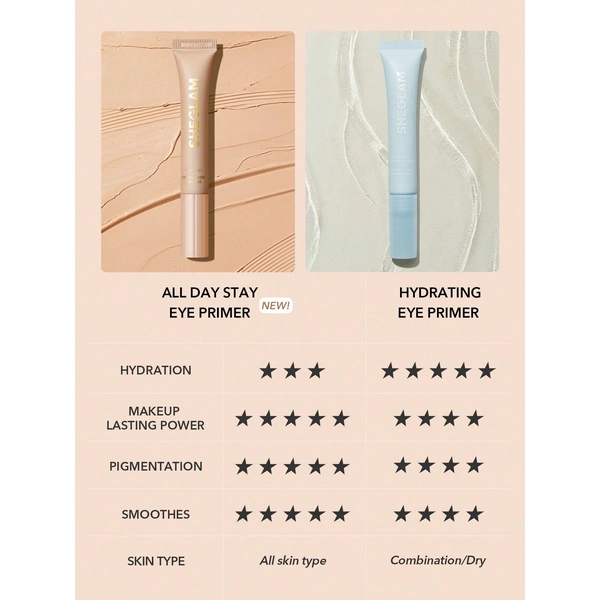 База під тіні