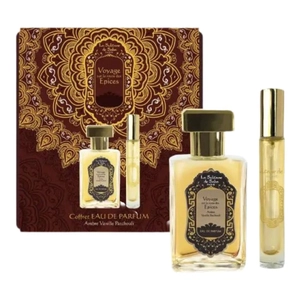 Подарунковий набір парфумів