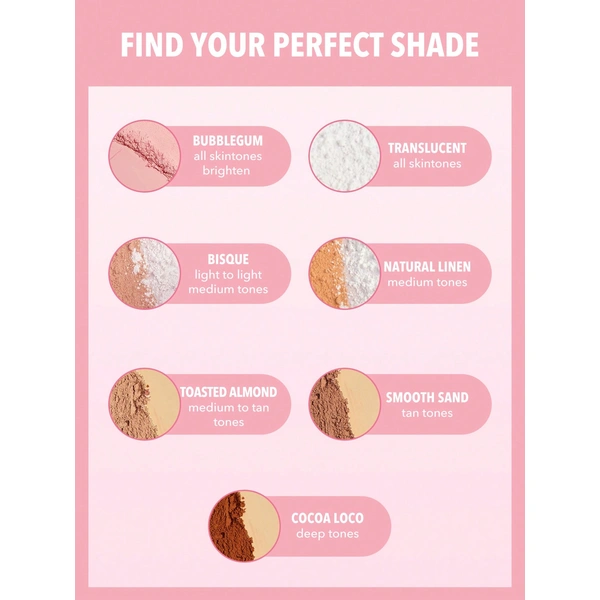 Розсипчаста пудра для обличчя