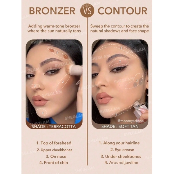 Рідкий скульптор для обличчя