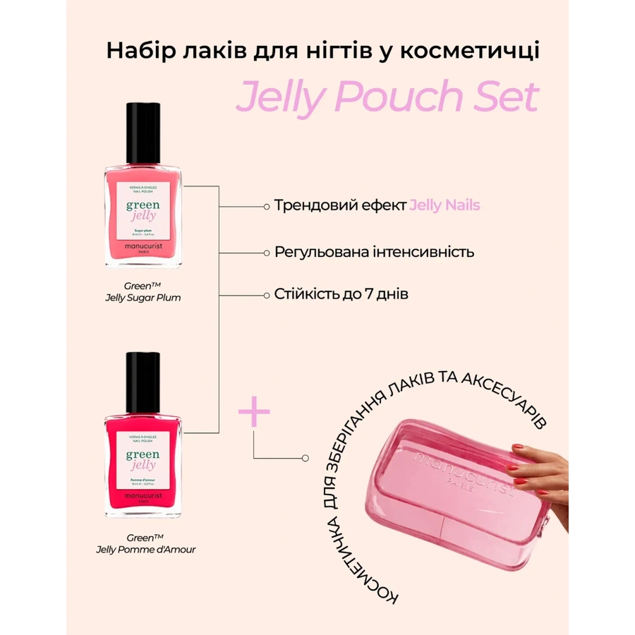 Набір лаків для нігтів у косметичці