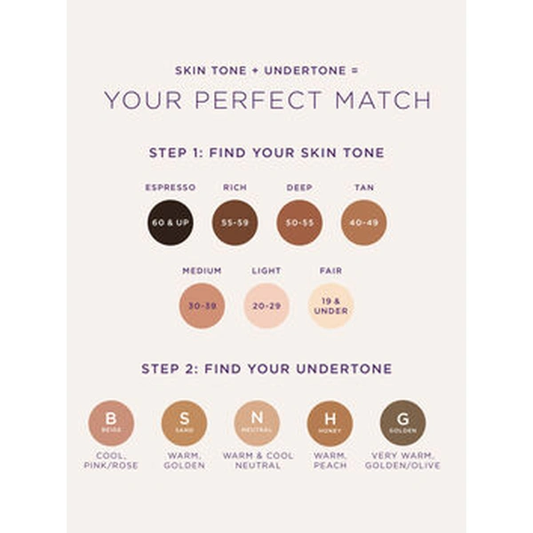 Консилер для обличчя у міні форматі