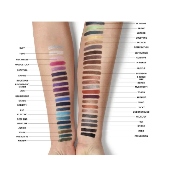 Водостійкий олівець для очей у міні форматі