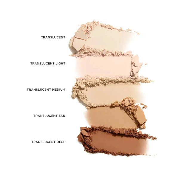 Пудра для обличчя