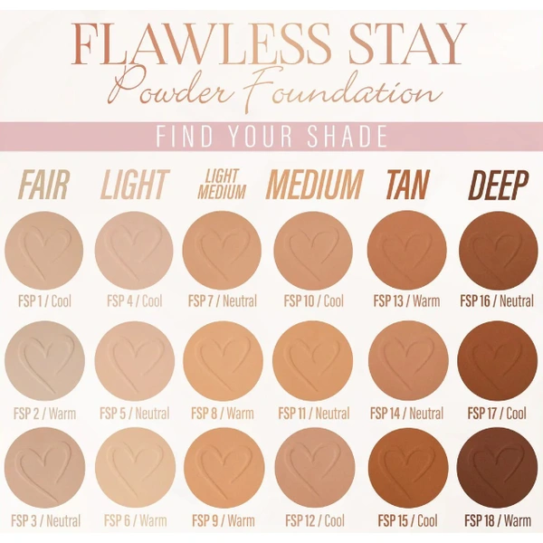 Пудра для обличчя