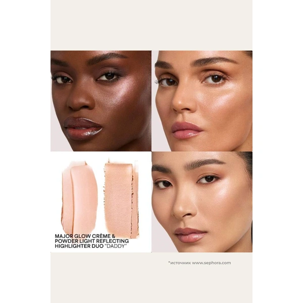 Палітра хайлайтерів для обличчя