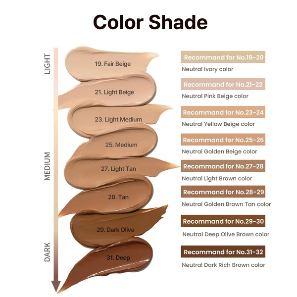 BB-крем для обличчя