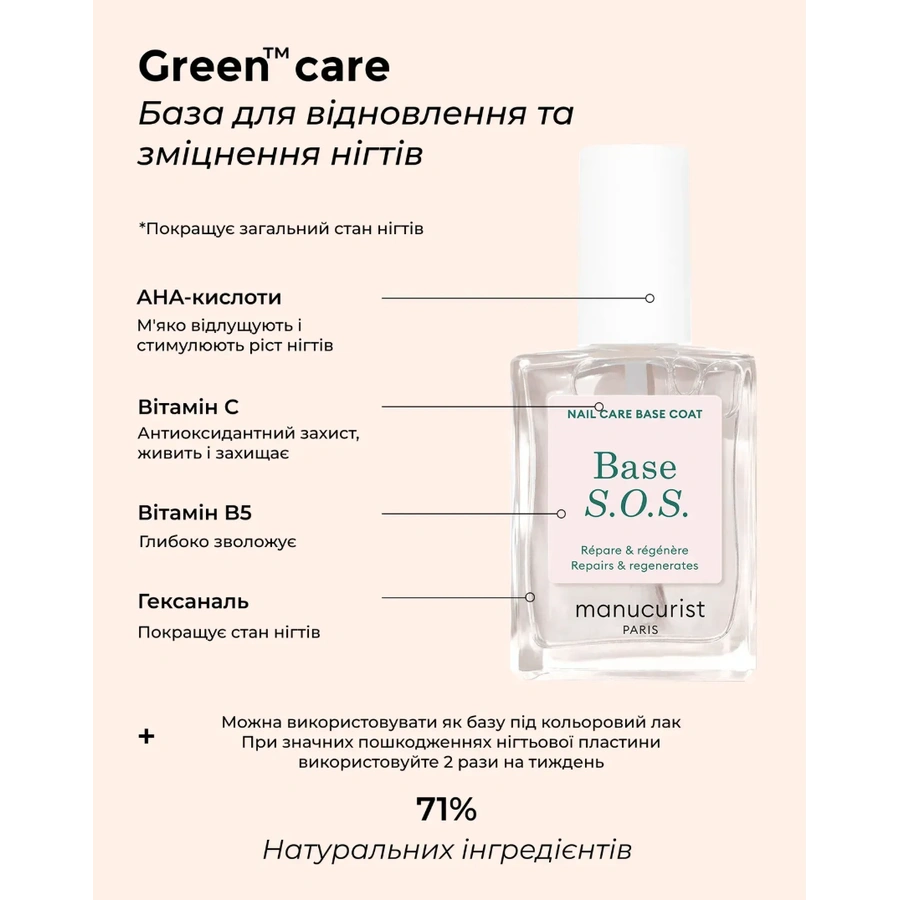 Набір для догляду за пошкодженими нігтями
