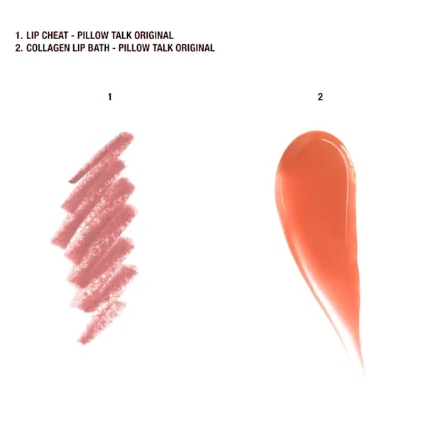 Набір для макіяжу