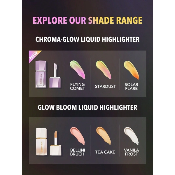 Рідкий хайлайтер для обличчя