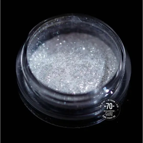 Розсипчасті тіні-пігмент для повік