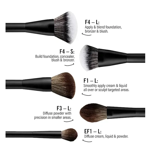 Лімітований тревел-набір пензликів для макіяжу