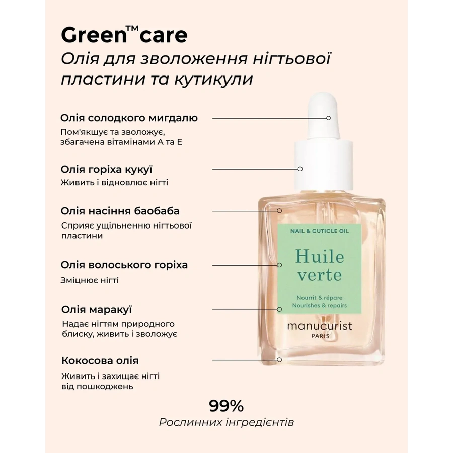 Набір для догляду за пошкодженими нігтями