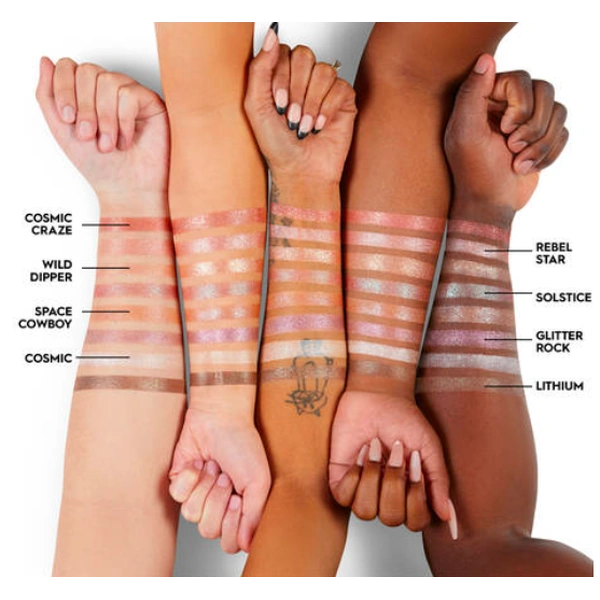 Тіні для очей