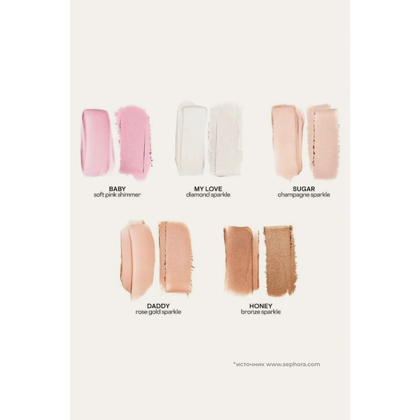 Палітра хайлайтерів для обличчя