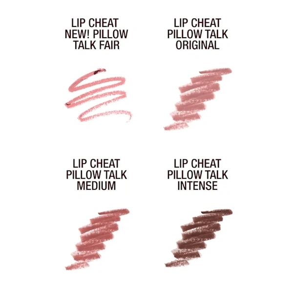 Водостійкий м'який олівець для губ