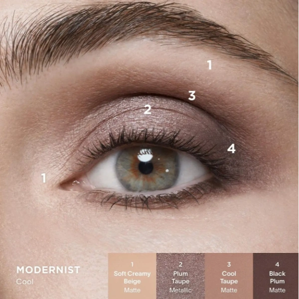 Палетка тіней