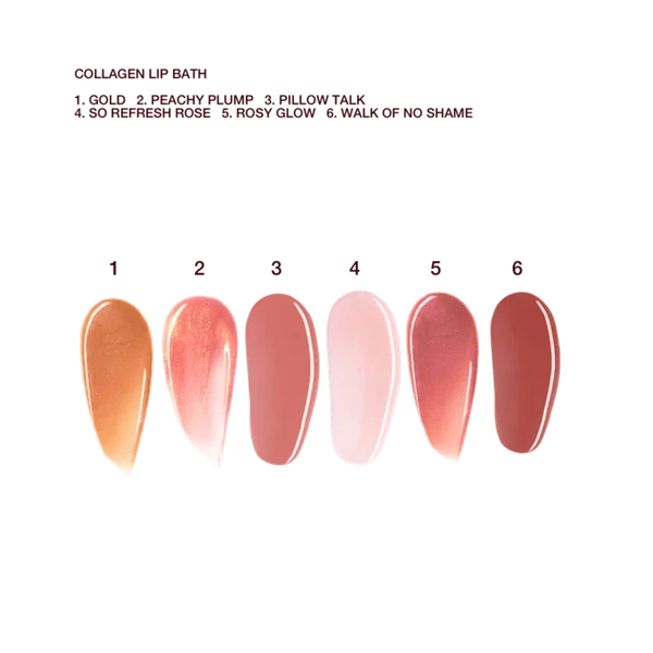 Блиск для губ