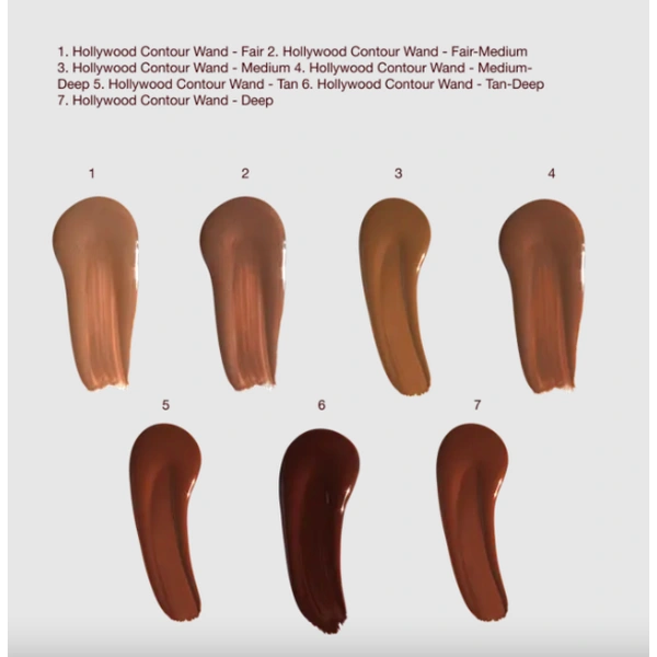 Рідкий контур для обличчя