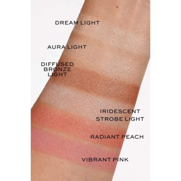 Палітра для обличчя