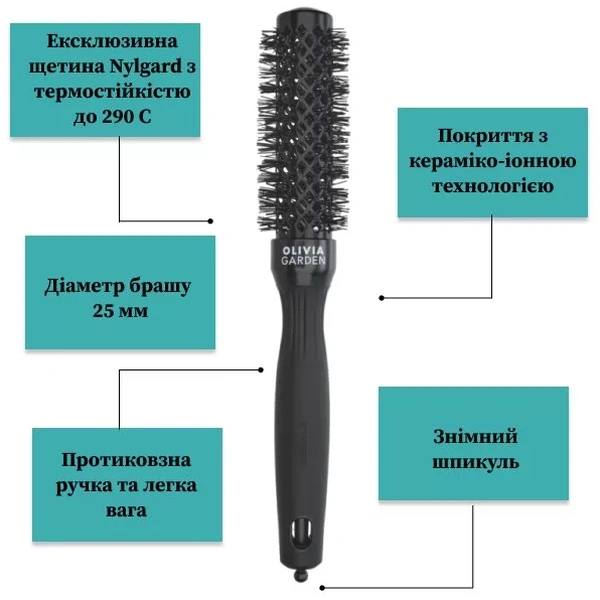 Брашинг кругла щітка для вкладання волосся