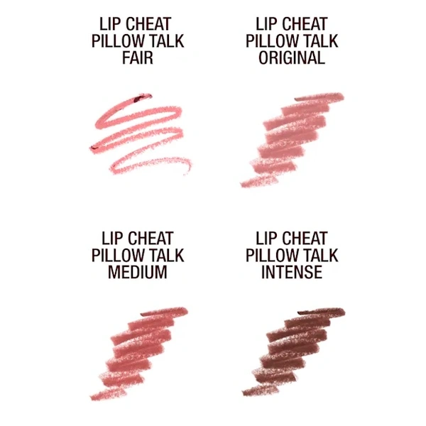 Водостійкий м'який олівець для губ у міні форматі