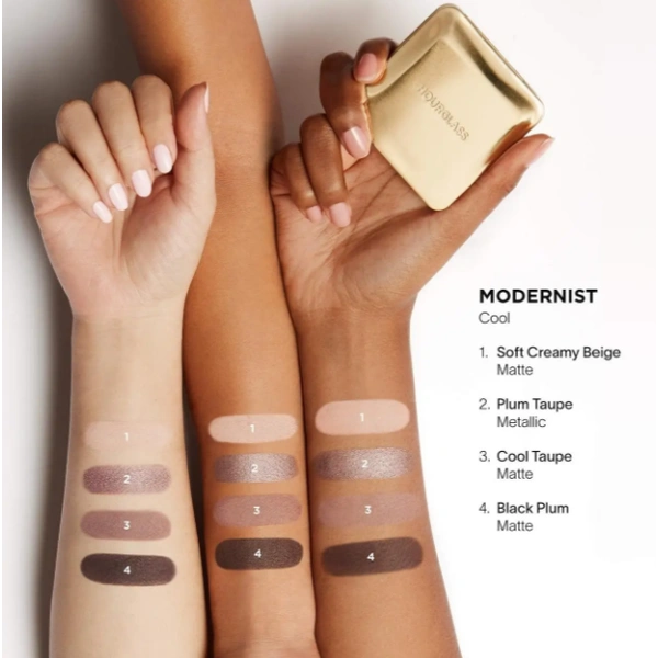 Палетка тіней