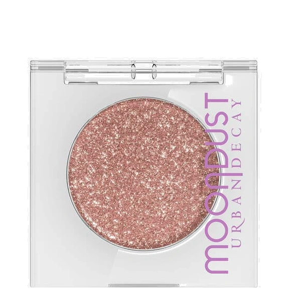 Тіні для очей