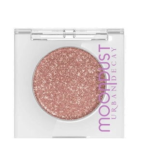 Тіні для очей