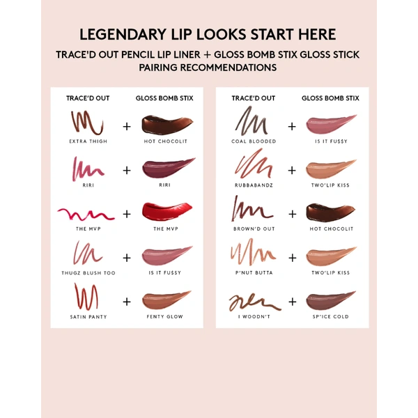 Відтінковий бальзам для губ