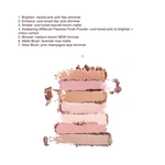 Палітра для обличчя