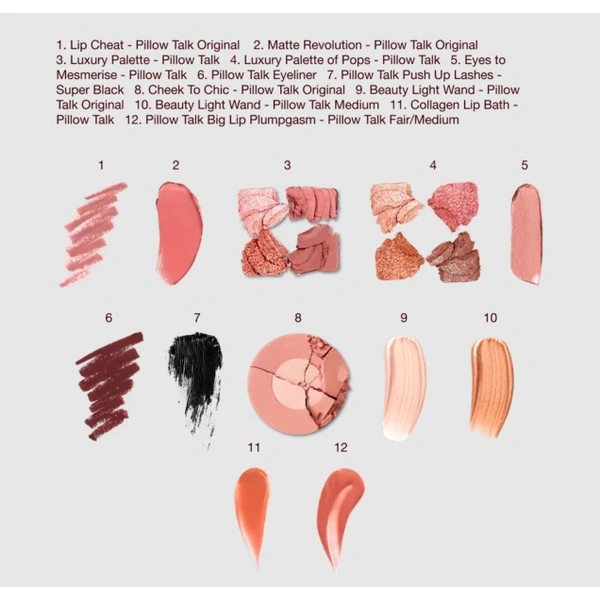 Набір для макіяжу