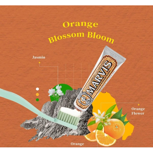 Зубна паста