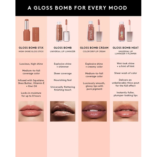 Відтінковий бальзам для губ