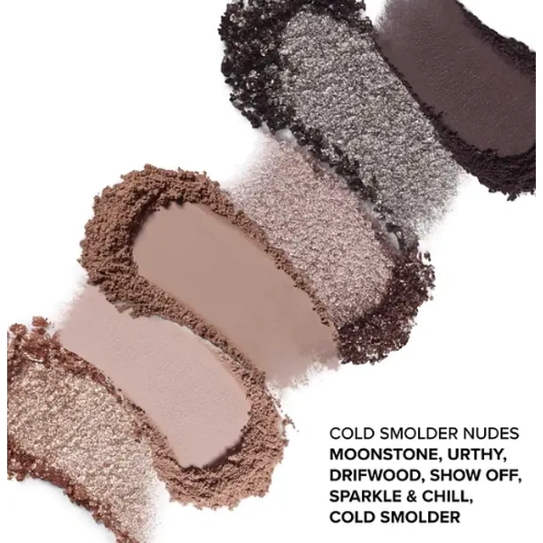 Палітра тіней у міні форматі