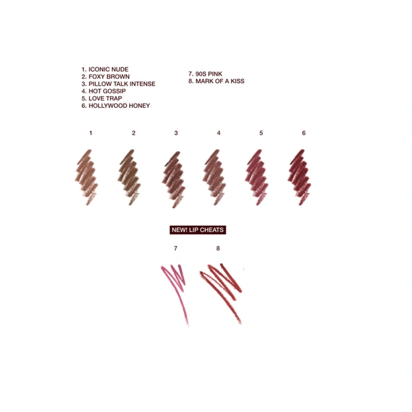 Водостійкий м'який олівець для губ