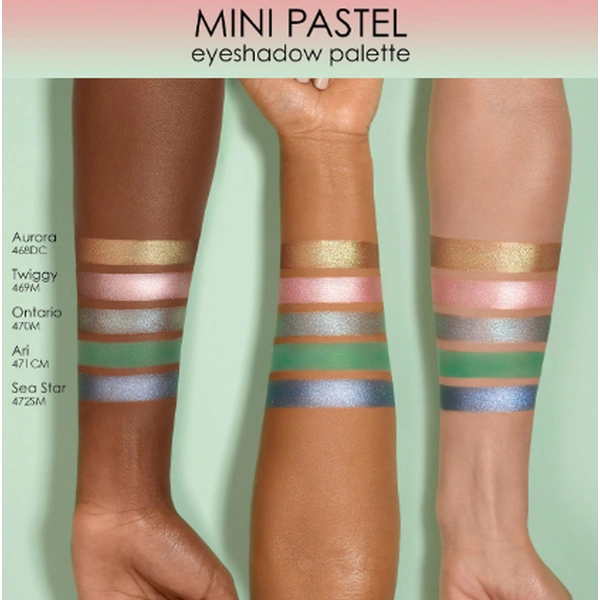 Палітра тіней у міні форматі