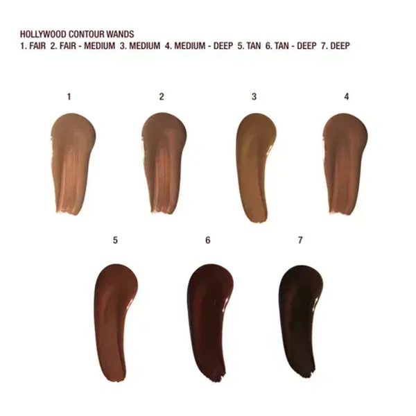 Рідкий контур для обличчя