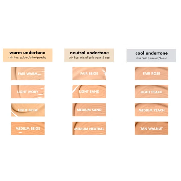 Зволожувальний Консилер