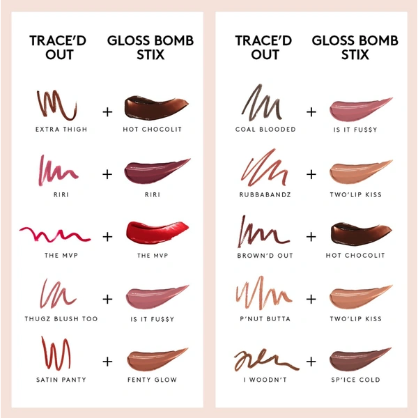 Кремовий олівець для губ