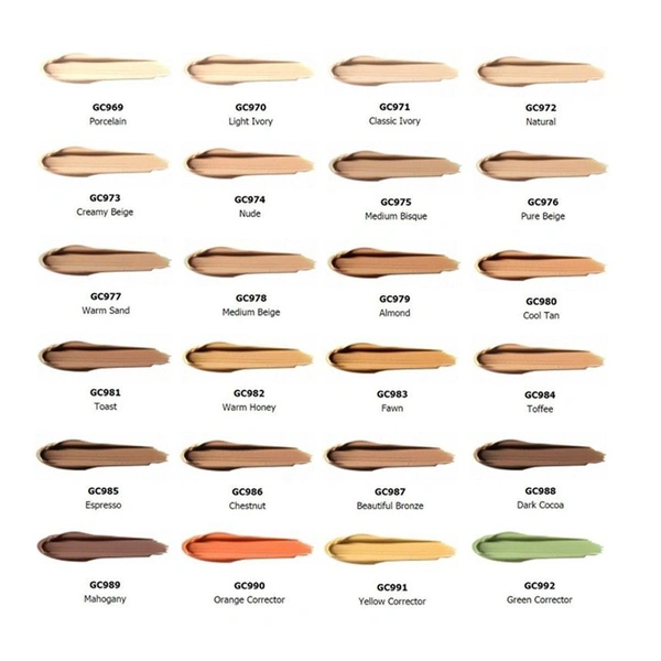 Рідкий консилер для обличчя