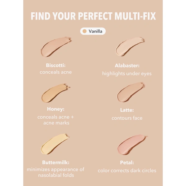 Палетка консилерів