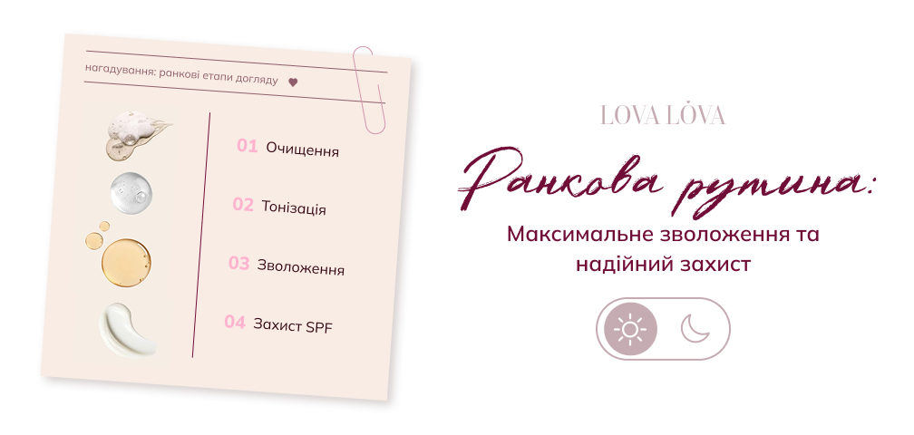 догляд за шкірою обличчя